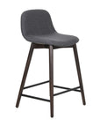 Upholstered Counter Stool
