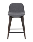 Upholstered Counter Stool