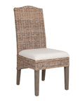 Duvall Dining Chairs(Set of 2)